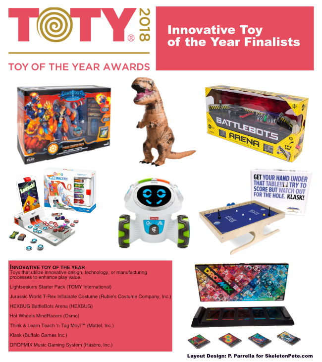 toy of the year, toty, the toy association, play fair
